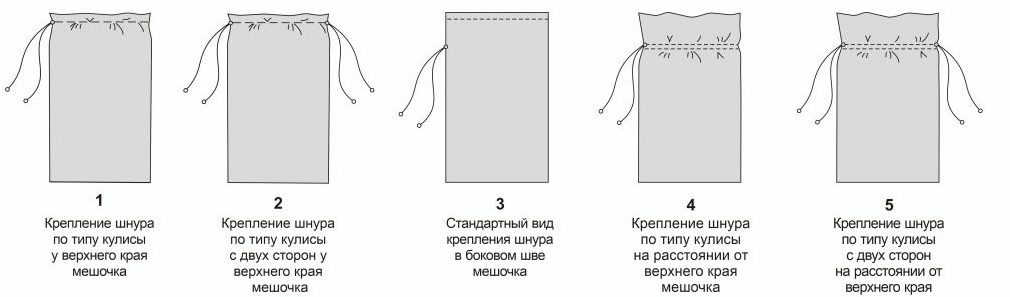 Варианты пошива подарочных мешочков