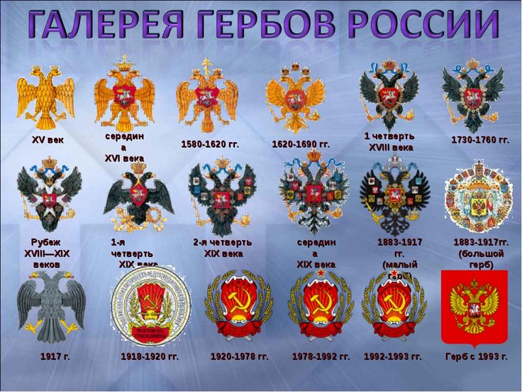 Изменения герба в советский и постсоветский период