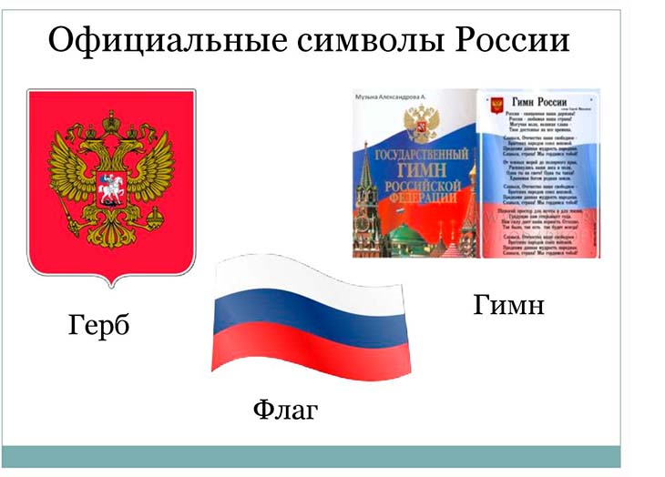 Символика России: история, значение и основные символы страны